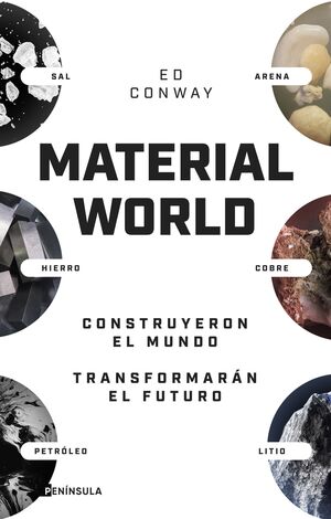 MATERIAL WORLD